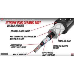 Extreme Ceramic tndkabler