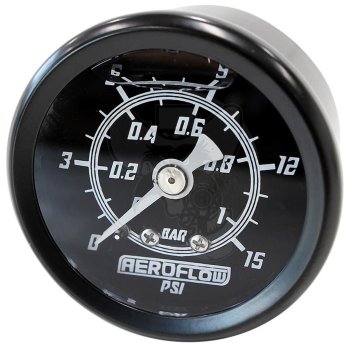 Benzintryk mler vskefyldt