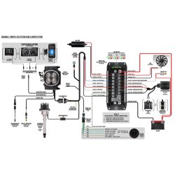 SNIPER 2 -PDM FUEL INJECTION Master kit