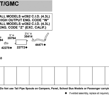 Udstdning Astro 1992-93